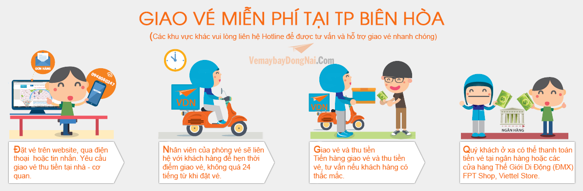 Vé máy bay Đồng NAi - Giao vé thu tiền miễn phí